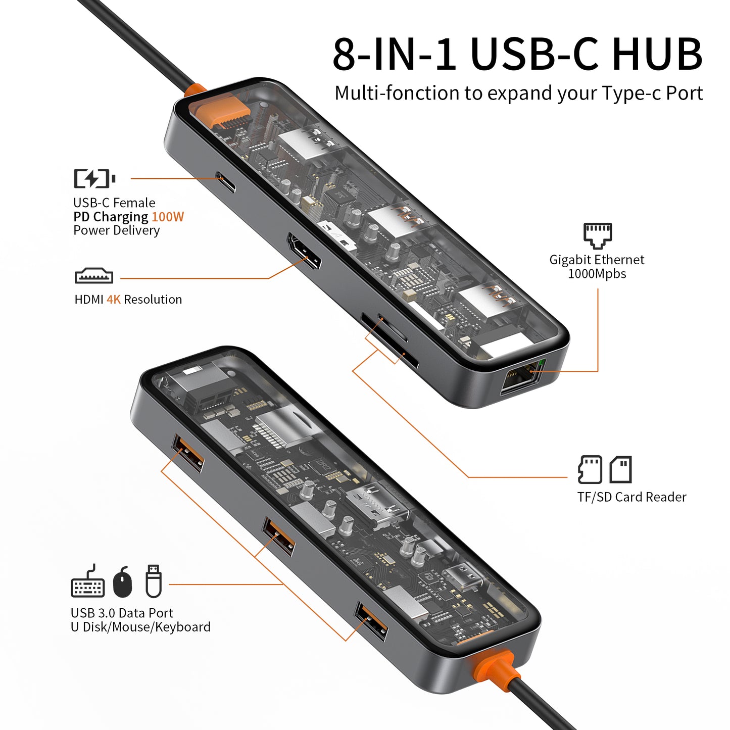 WIWU CYBER HUB CB008