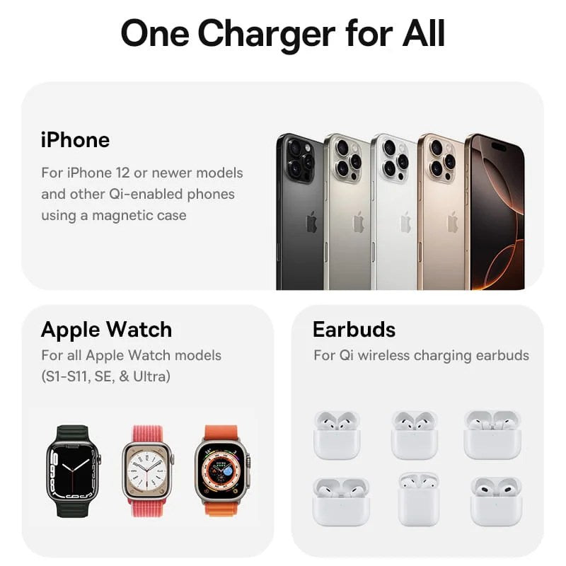 Baseus PicoGo AF21 Portable 3-in-1 Qi2.2 Wireless Charger 35W