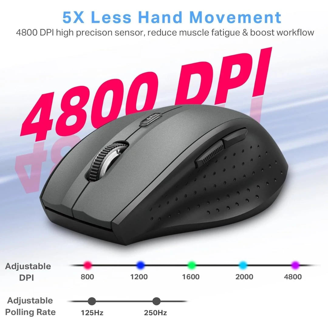 E-YOOSO E-1010 Wireless Mouse with Adjustable DPI Control