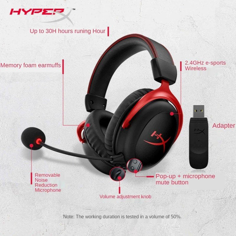 HyperX Cloud 2 Wireless Gaming Headset With HiFi DTS-X Sound Microphone Gaming Headphone For PC PS4 PS5 OPEN BOX