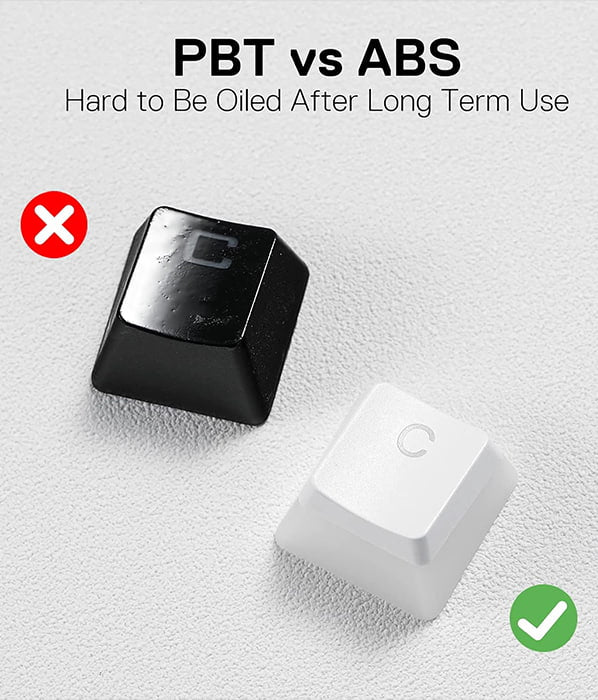 Redragon A130 Scarab Pudding Keycaps (White)