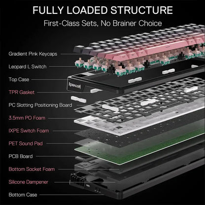 Redragon K728 PRO 80% TKL 3-Mode Gasket RGB Gaming Keyboard