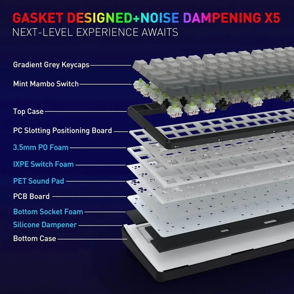 Redragon K744 PRO FAYE Wireless Gasket Design Keyboard with Mambo Switches (White & Black)