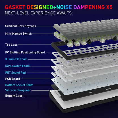 Redragon K744 PRO FAYE Wireless Gasket design keyboard with Mambo Switches
