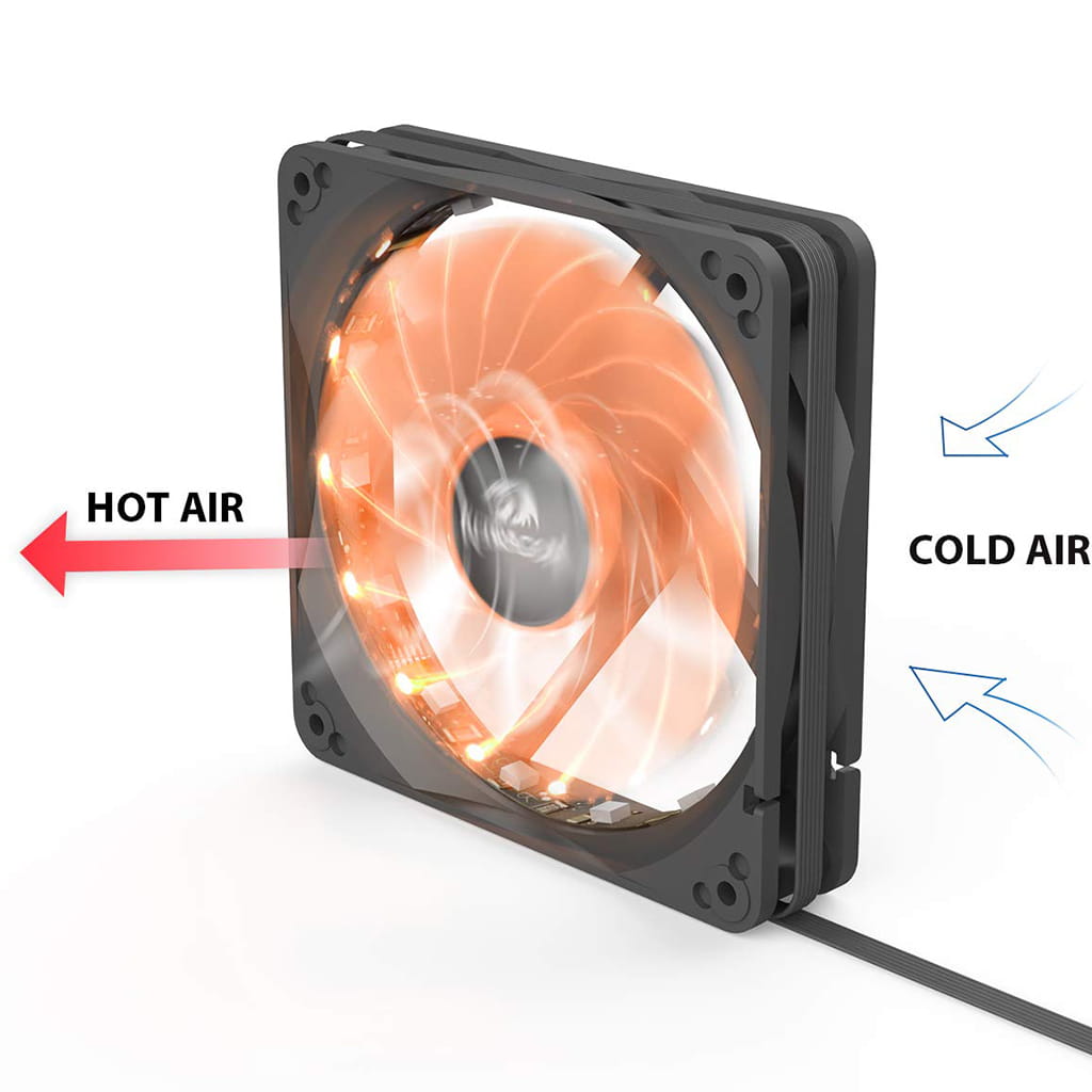 Redragon GC F006 Computer Case 120mm PC Cooling Fan (Pack of 3)