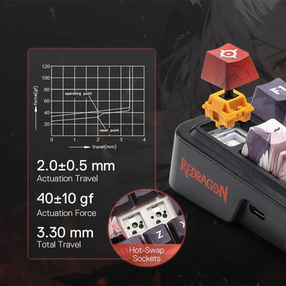 Redragon K719 PRO Wireless Gasket Hype Screen Anime Keyboard