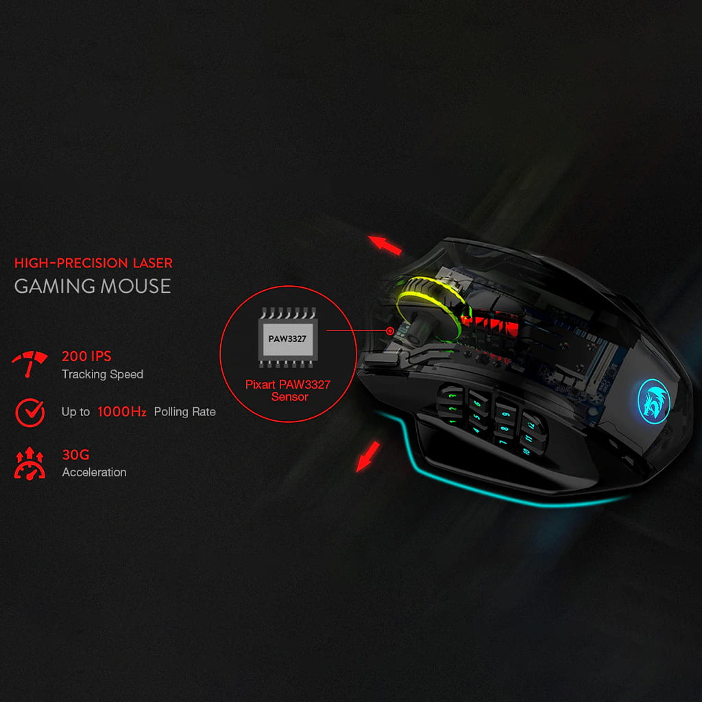 Redragon M908 IMPACT MMO 12400 DPI RGB Gaming Mouse