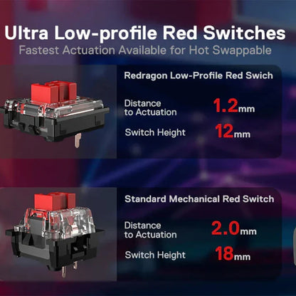 Redragon K632 Horus Pro 60% RGB 3-Mode Low-Profile Mechanical Keyboard