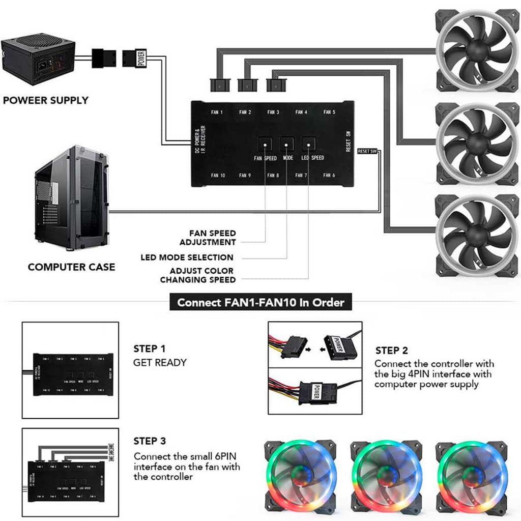 Redragon GCF007 120mm RGB Triple Case Fan Pack