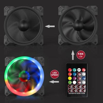 Redragon GC-F008 Computer Case 120mm PC Cooling Fan (Pack of 3)