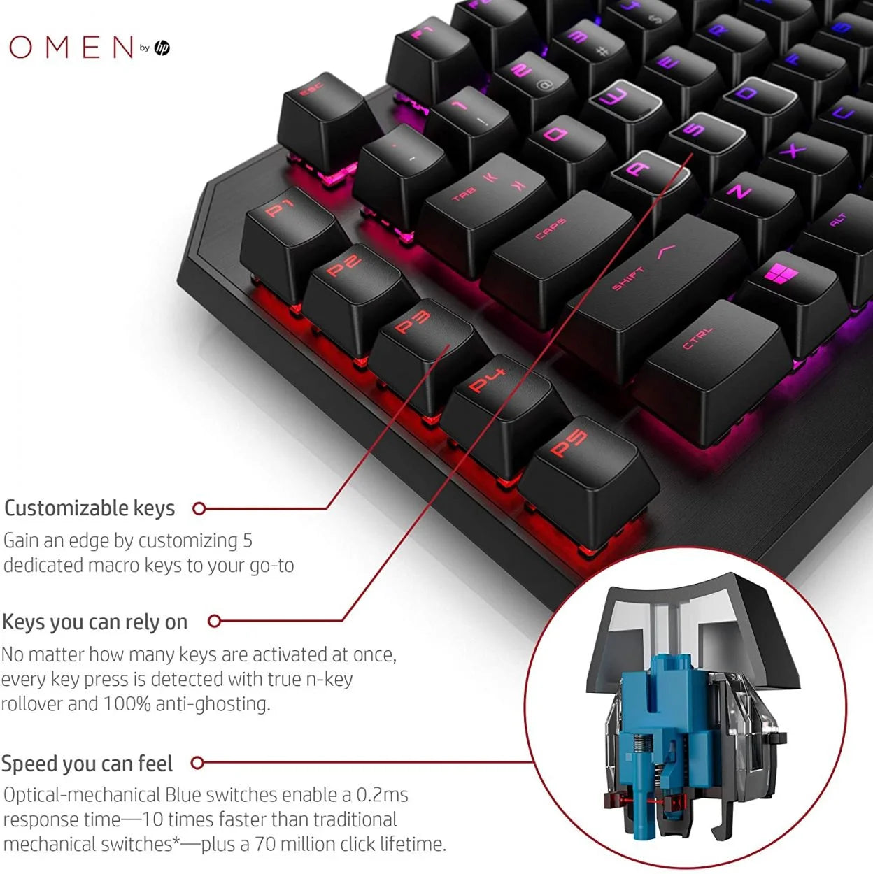 Omen by HP Sequencer RGB Mechanical Optical Gaming Keyboard 10X Faster Blue Switch Volume Roller Bar Anti Ghosting