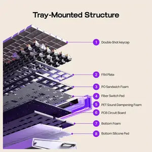 AULA HERO84 HE 84-Key Wired Hall Effect Magnetic Gaming Keyboard, 8K Polling Rate, 0.125ms Ultra-Low Latency, RGB Neon Lightbox, Custom Actuation, Black King Magnetic Switch, White Contour
