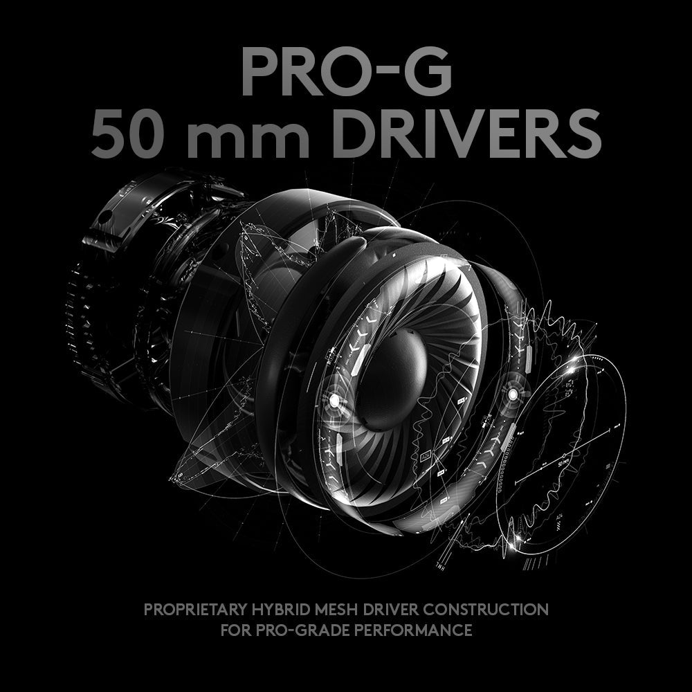 Logitech G PRO Gaming Headset