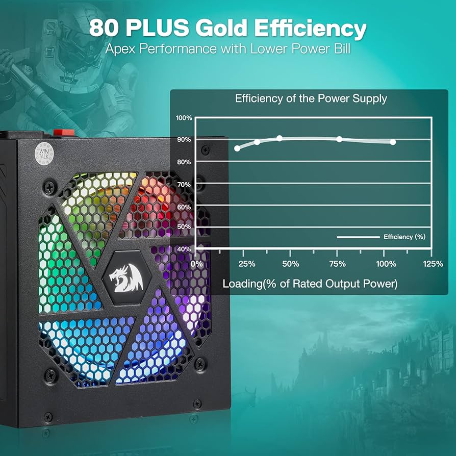 Redragon RGPS GC-PSU007 80+ Gold 850W ATX Fully Modular Power Supply