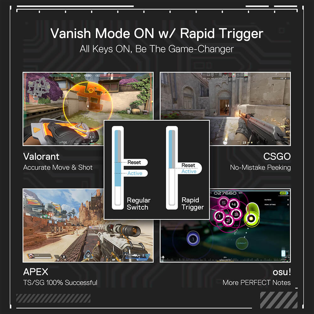 Redragon K617 FIZZ 60% Rapid Trigger Wired Magnetic Switch Gaming Keyboard