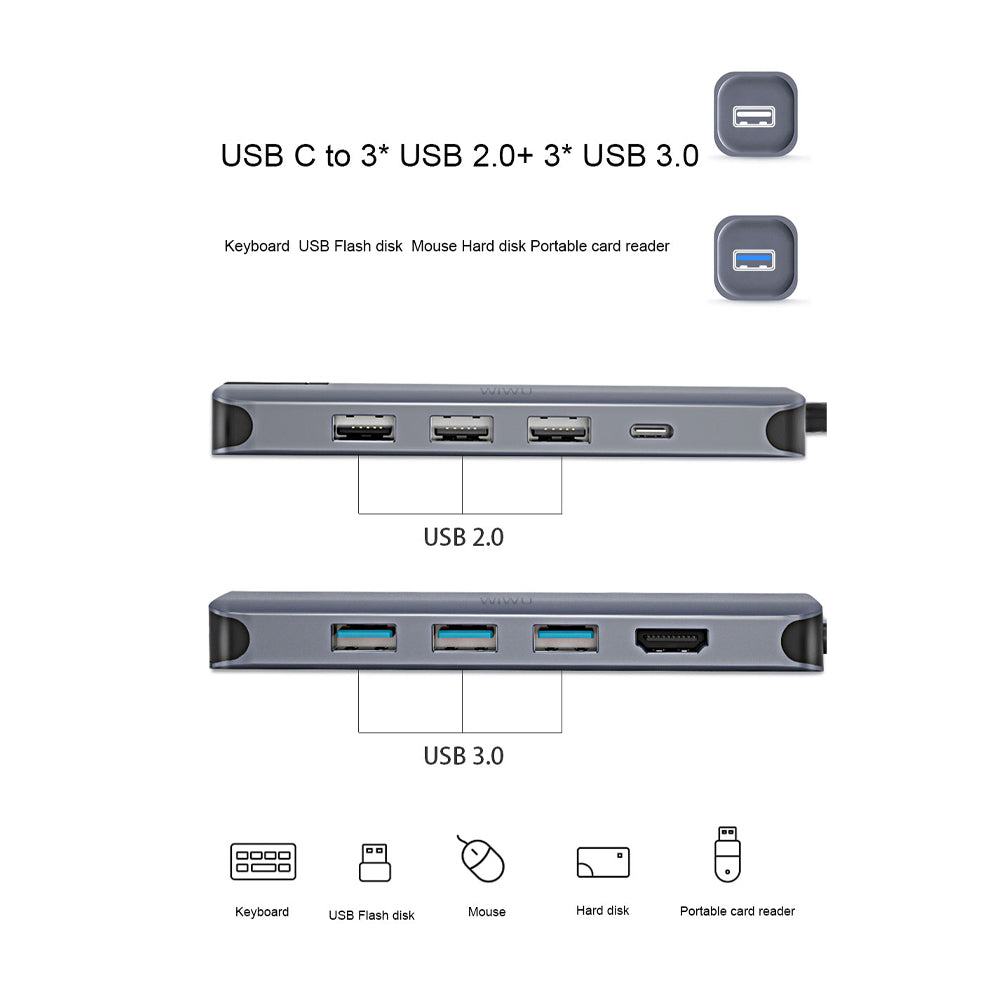 WiWU Alpha 12 in 1 Type C converter