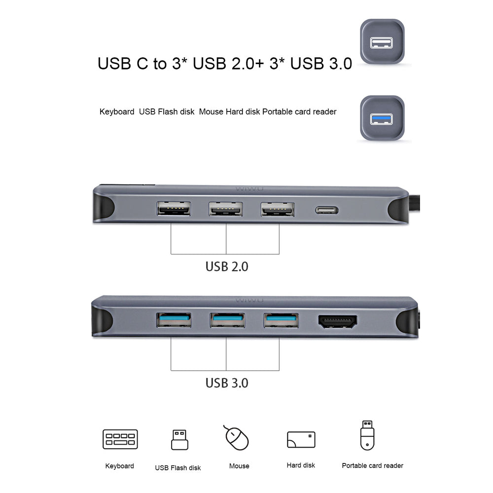 WiWU Alpha 12 in 1 Type C converter